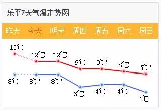 乐平多少人口_今天的头条,留给他们 致敬每位劳动者(2)