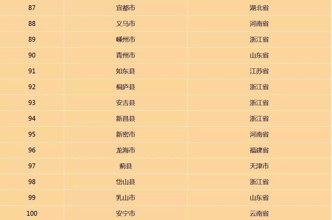 榆林2017经济总量_榆林学院(3)