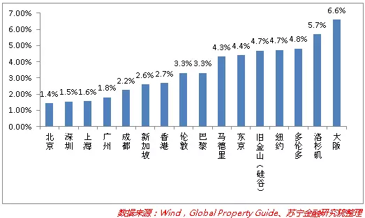 2018年中国经济预总量_经济发展图片(2)