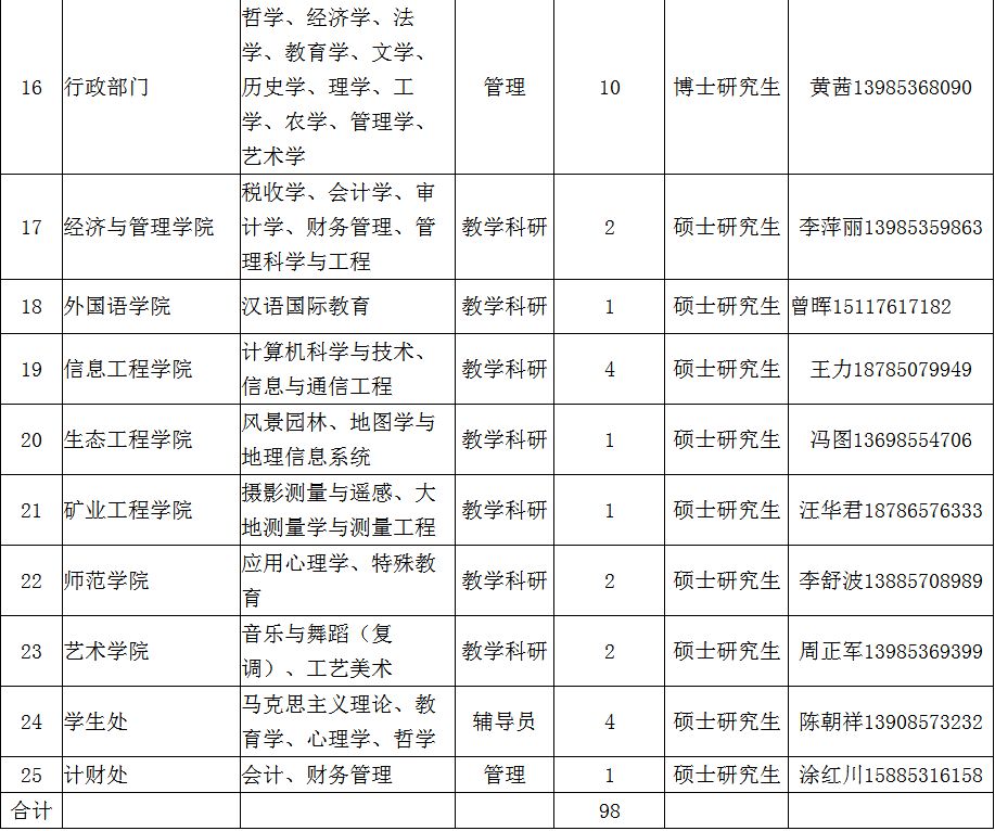 人口引进排名_人口老龄化(3)