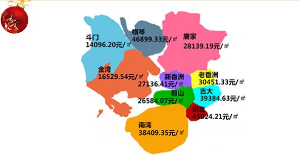 年终总结2017年珠海楼市全解读销冠楼盘一年卖出超过1500套