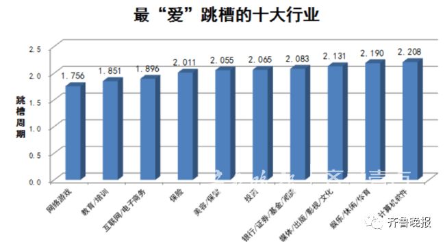 常见人口流动_人口流动图片(3)