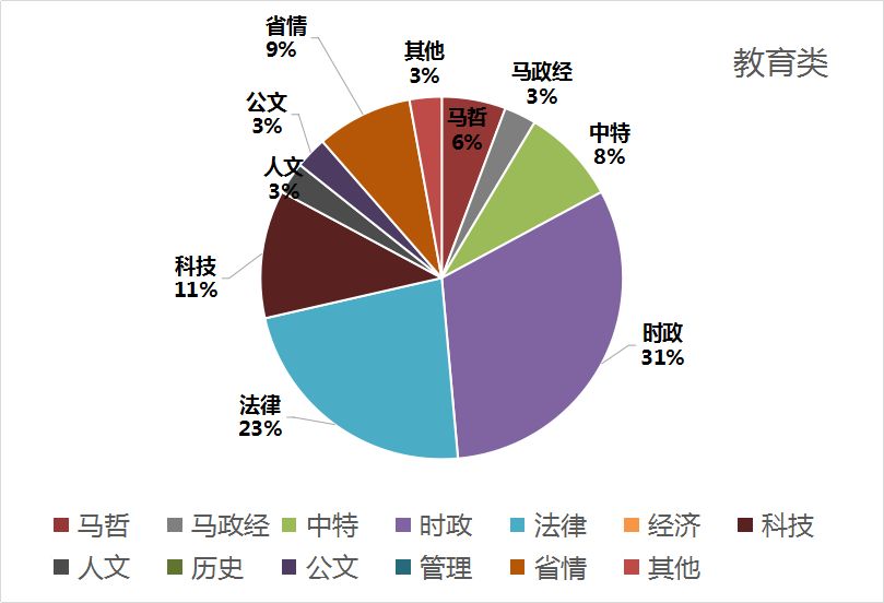 招聘案例分析_护理岗招聘辅导 案例分析题如何正确 分析(2)