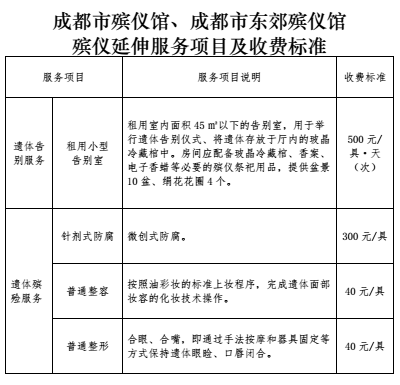 成都市殡仪馆,东郊殡仪馆服务费执行新标准