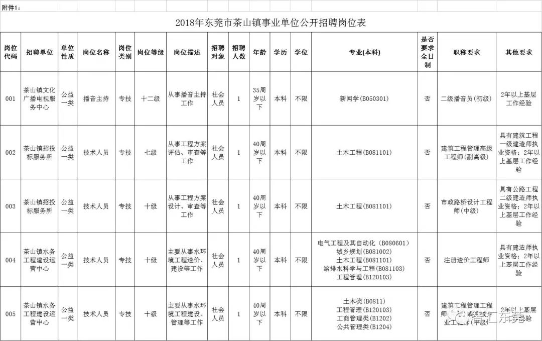 人口政策制定原则是_你是人间四月天图片