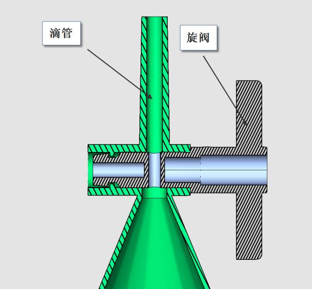 滑模变结构仿真模型怎么搭_微信红包图片仿真(3)