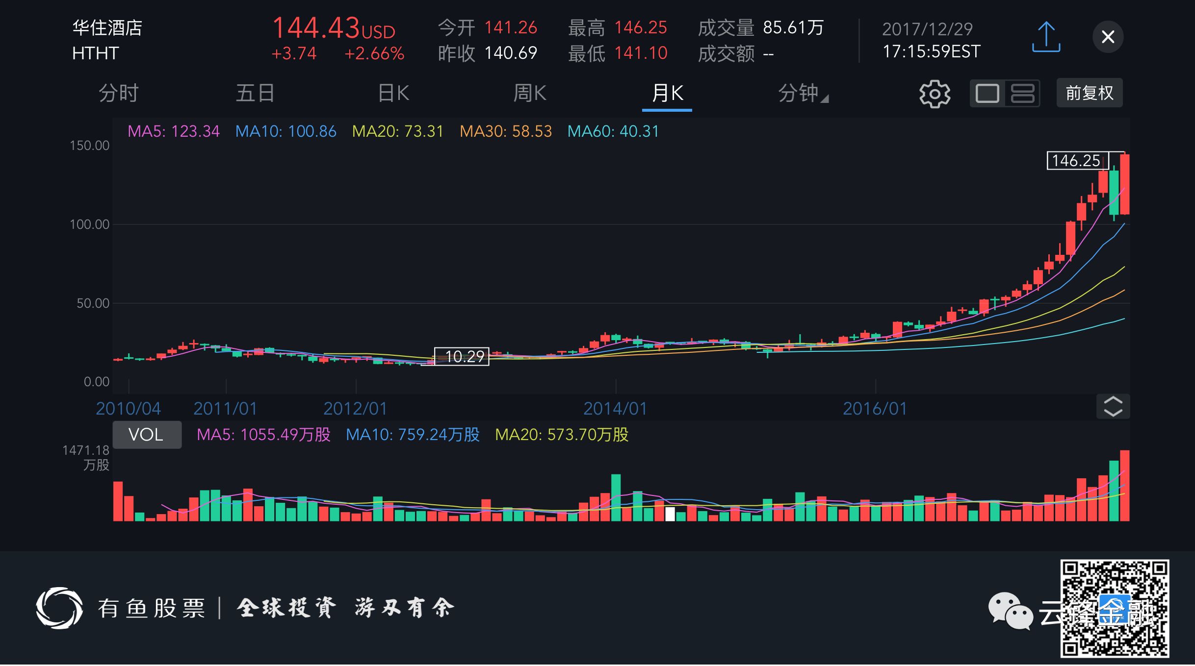 中国酒店业收入_西安旅游持续亏损酒店收入下滑多次收购广告公司谋突围