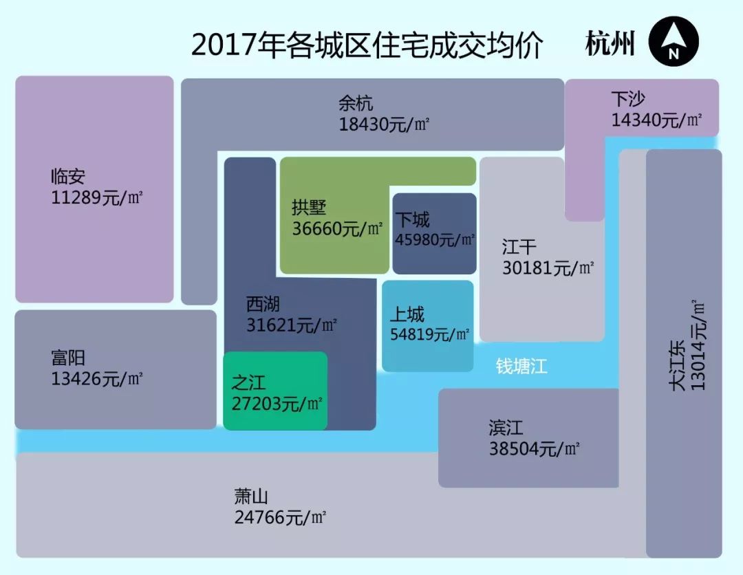2017年杭州房价地图