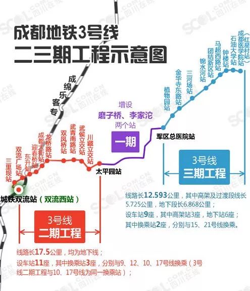 2018年,这40件民生大事,与每一个成都人息息相关!