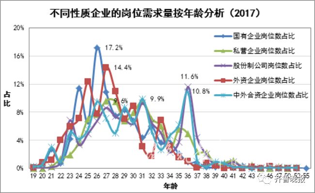 外资企业在中国算gdp吗_GDP增速放缓至5 ,印度难成 下一个中国 这2大优势仍不容小觑