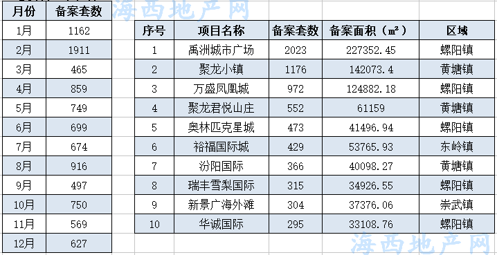 合浦县统计人口普查时间_人口普查(3)