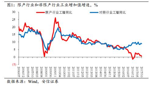 7.5%的GDP_马刺gdp(3)