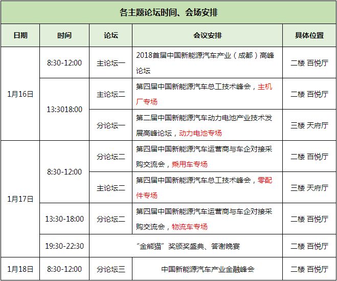 【吉泰科】成都新能源峰会倒计时14天 请收下这份参会