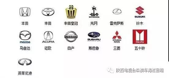 汽车品牌及标志大集结看你认识几个