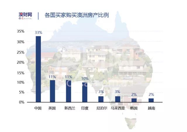 海外各国人口_世界各国人口分布图(3)