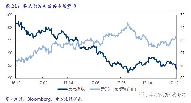 中美欧gdp比重_40年来,中美经济经历了怎样的变化(3)