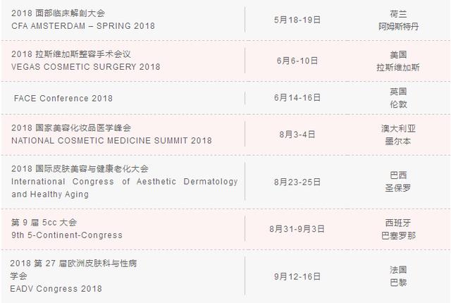 医疗美容招聘信息_美容医疗保健类招聘(5)