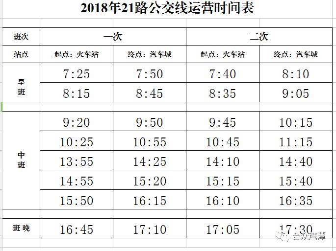 今天鹰潭21路公交车恢复运营车辆更新为新能源公交车