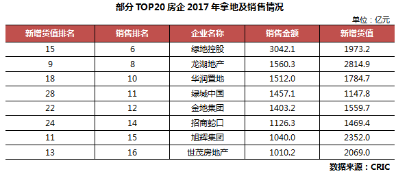 企业新增库存计入gdp吗_美国今晚公布三季度GDP 五大看点解析