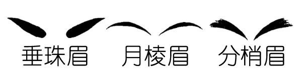 今年流行哪款眉?真想问问杨贵妃(一字眉,流星眉她全画过)