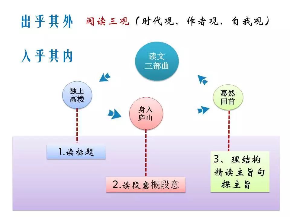 根河的地理做课和人口_根河二中图片(3)