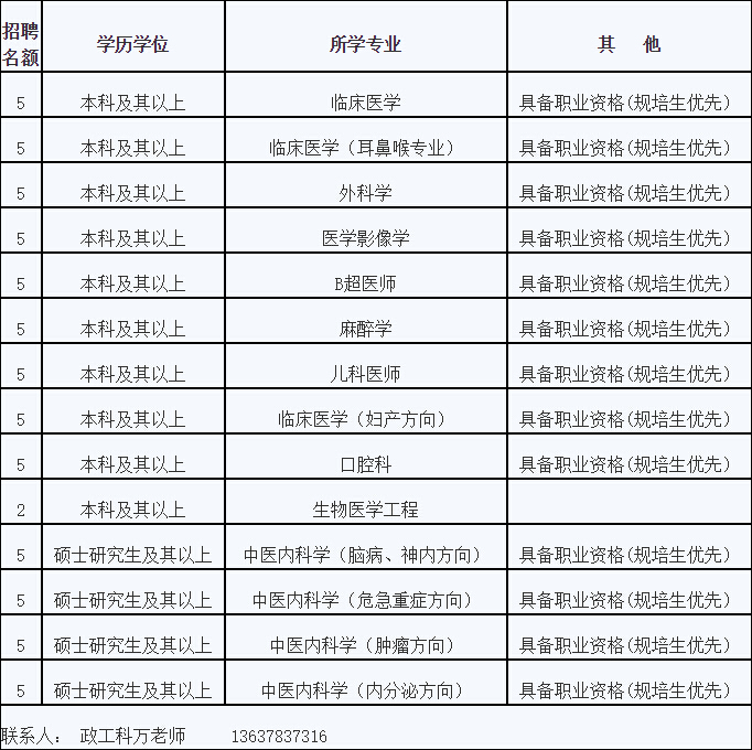 璧山人口2017_表情 2017重庆人口大数据分析 常住人口增量不敌杭州长沙出生人口(3)