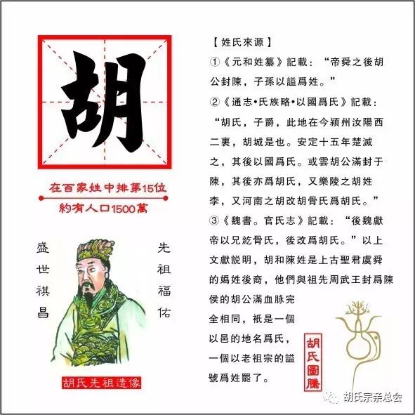 胡氏名人有胡广,胡安国,胡宏,胡雪岩,胡大海,胡适,胡也频,胡衍,胡安