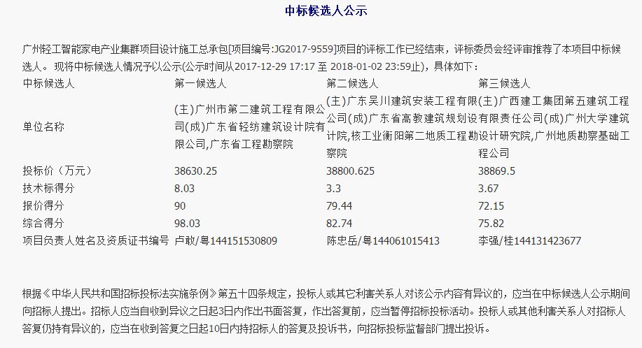 1月2日中标信息速递:附中标单位