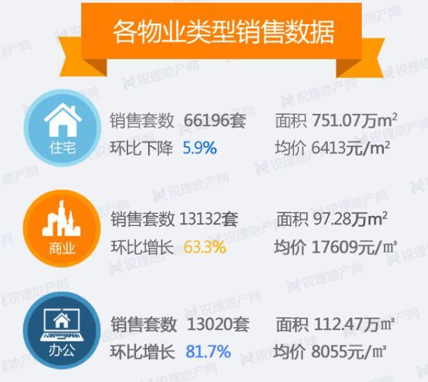 贵阳市2017经济总量_贵阳市地图(3)