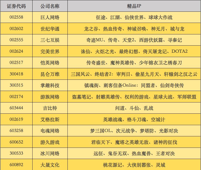 东吴人口知乎_人口普查(2)