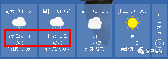 【快线天气】雪!雪!雪!假期过后繁昌将迎来2018年第一场雪!