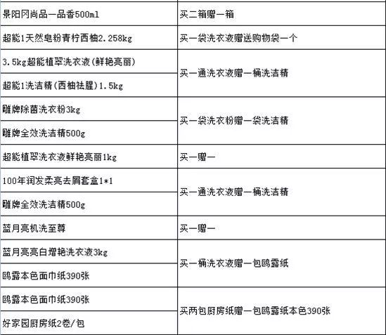 卓玛泉简谱_中石化卓玛泉堆头图片(2)