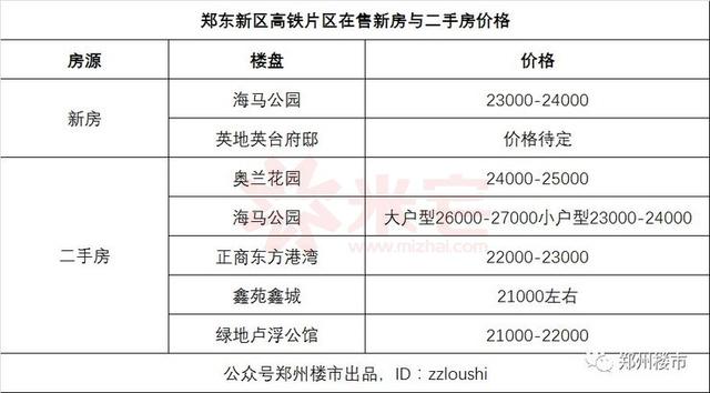 二手房的购买是否计入gdp_以下哪些计入GDP(2)