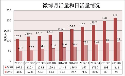 没了人口红利_人口结构图册