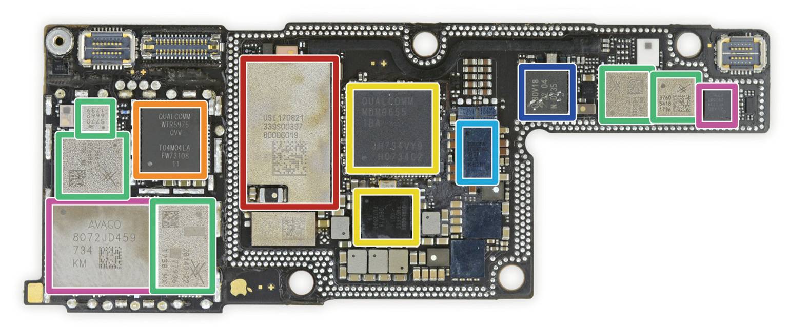 音频解码器 深蓝色:stb600b0 粉色:苹果(apple)338s00306电源管理ic