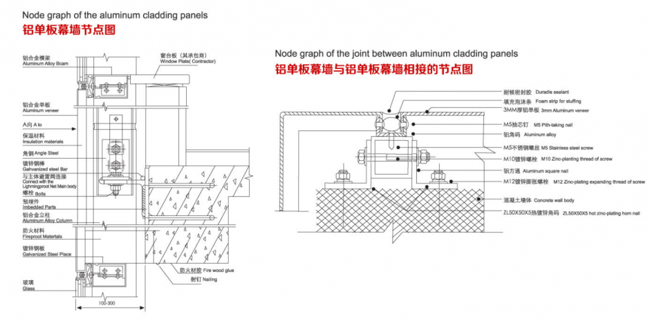 铝单板幕墙节点图