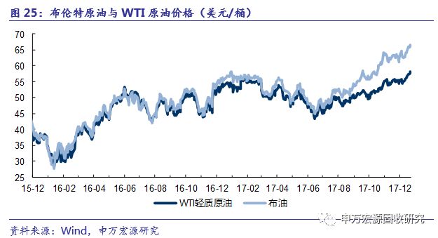 中美欧gdp比重_40年来,中美经济经历了怎样的变化(3)