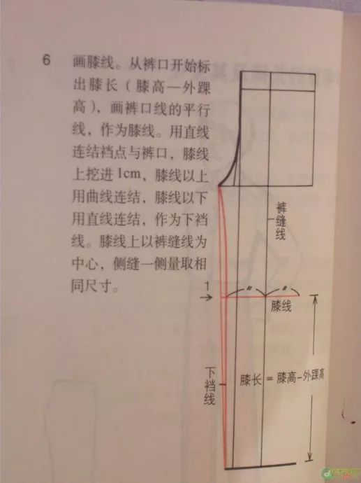 零基础绘制儿童裤子纸样过程