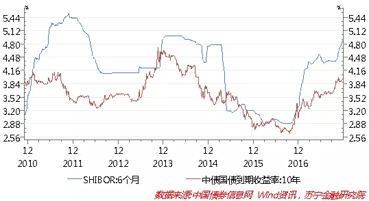 2018年中国经济预总量_经济发展图片