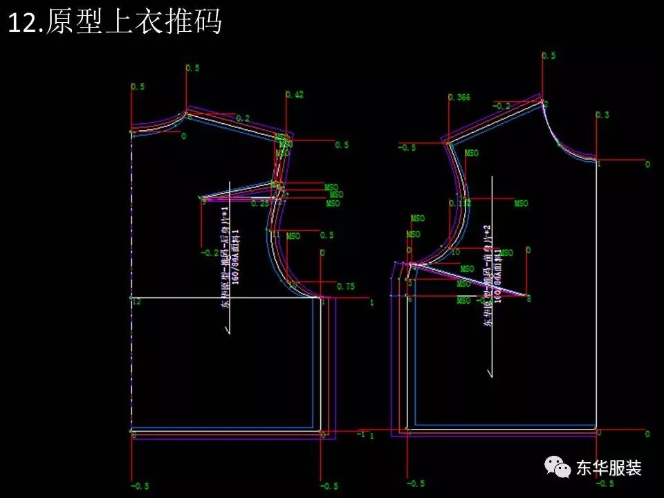 设计全科丨服装纸样设计cad读图打板推码作业展示