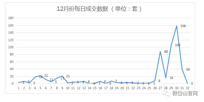 2021年岱山县gdp_浙江这个县上半年GDP增长66.2 猛增原因与石化相关