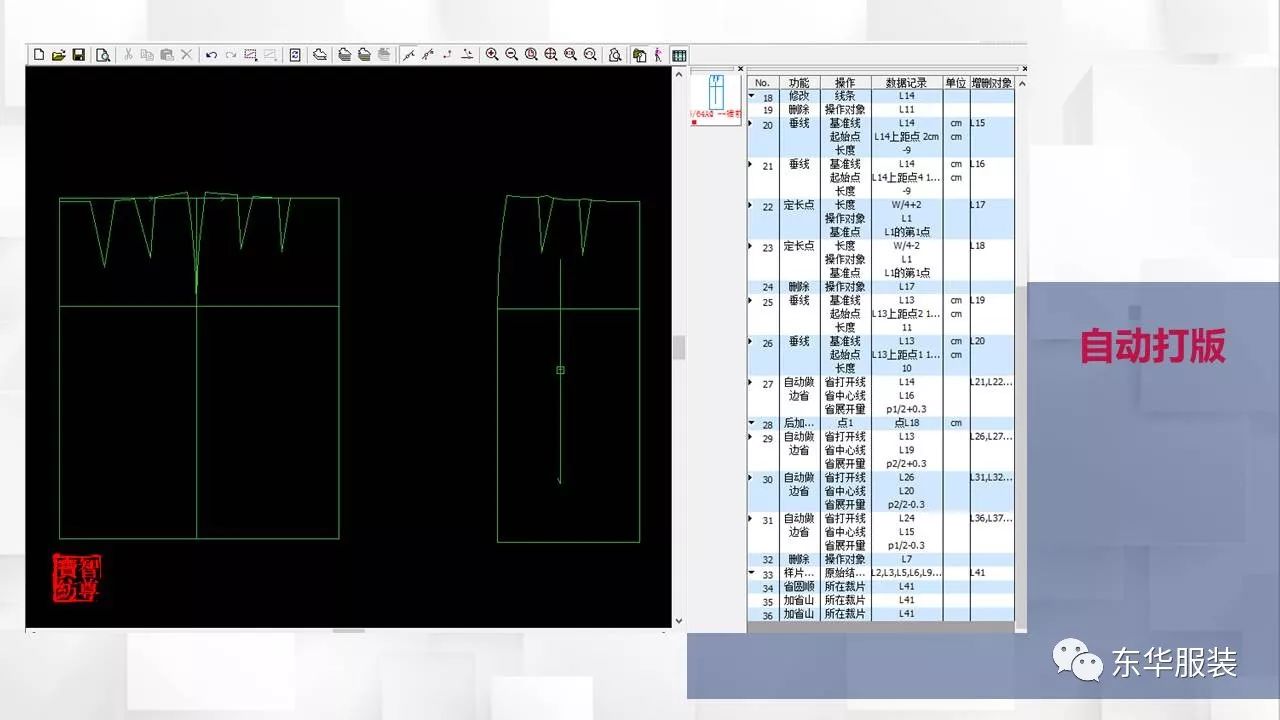 设计全科丨服装纸样设计cad读图打板推码作业展示