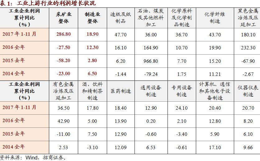 2030年我国将有多少人口脱贫_脱贫攻坚图片(2)