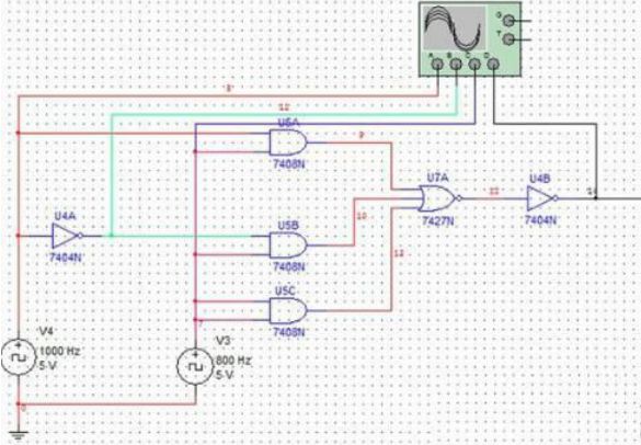 组合逻辑电路原理概述及作用分析