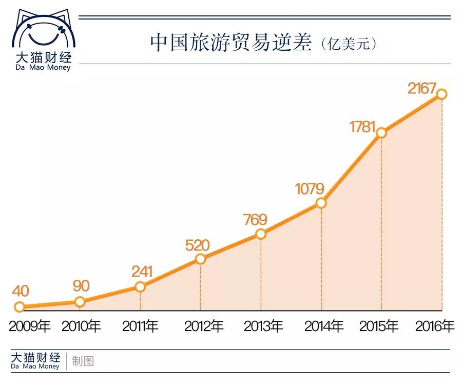 12亿人口是多少_12亿人口金土地迎来＂中国时间＂非洲大市场成为甬企新锚地