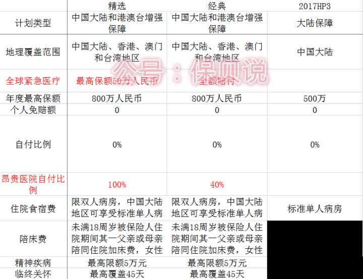 我国gdp如包括香港台湾_香港澳门台湾日本一级(3)