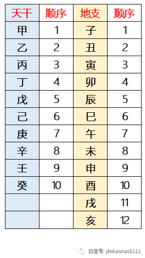 唐朝巅峰多少人口推算_唐朝巅峰版图