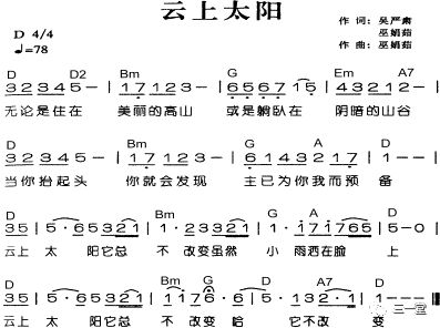 分享:吴杰传道 主持:戚金峰弟兄 诗歌:宝贵十架 云上太阳 祷告聚会8点