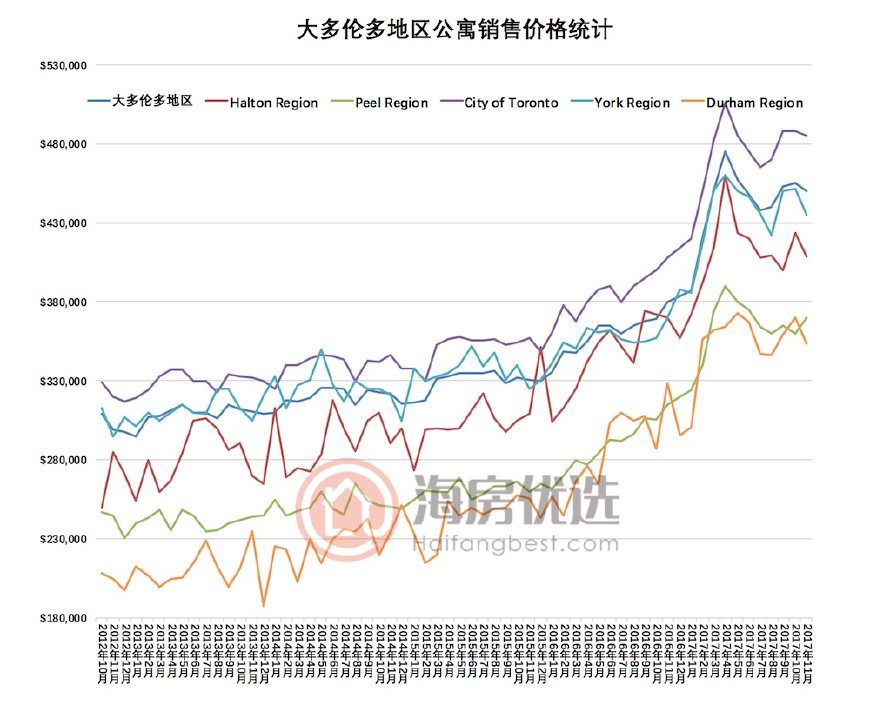 中国人口总数7.5_六九年中国人口总数是多少(3)