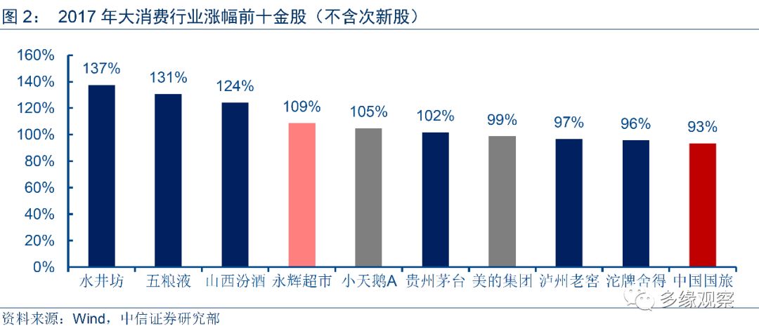 希努尔人口_希努尔男装广告(3)